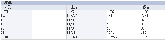 2/200702070907049749