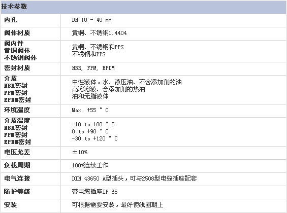 2/200702070907323490