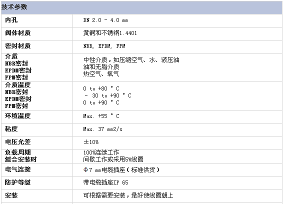 2/200702071415255917