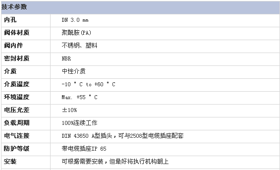 2/200702071420516028