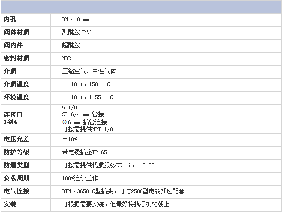 2/200702080902409322