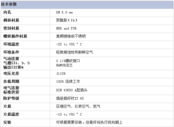 2/200702080936473374