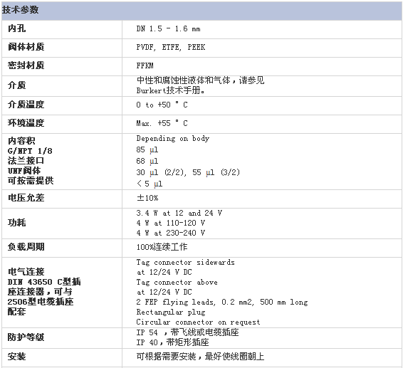 2/200702080944124363