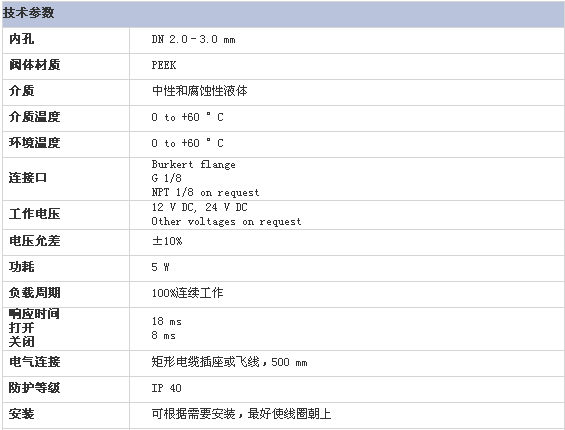 2/200702080946418911