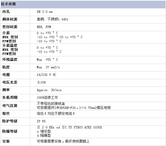 2/200702081138059987