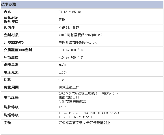 2/200702081155275614