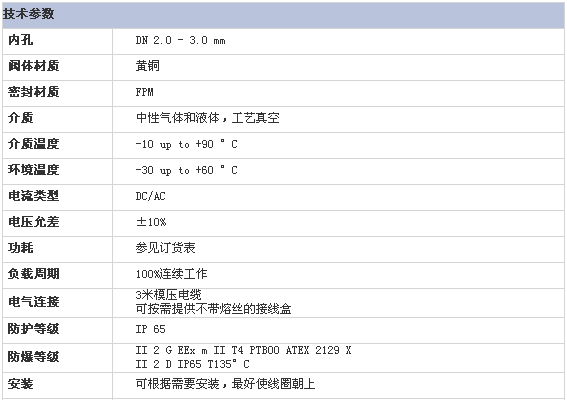 2/200702090847446002