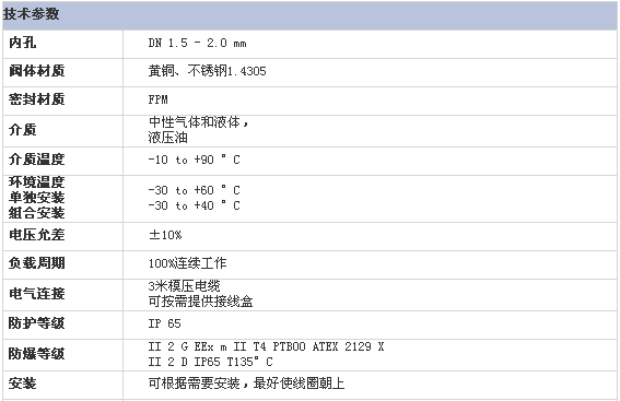 2/200702090900102791