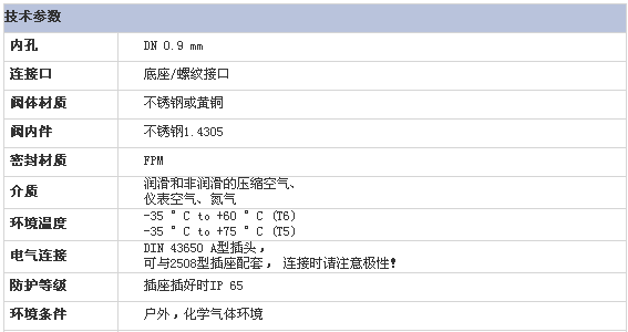 2/200702090903141485