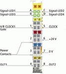 德國(guó)倍福 加/減計(jì)數(shù)器