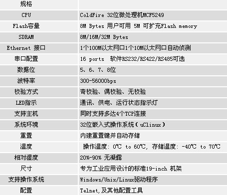 2/200702091454355234