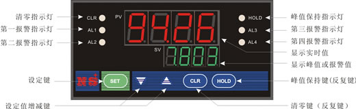 2/200702091640395040