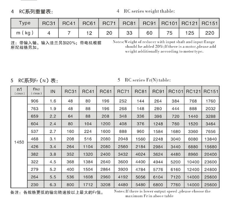 2/200702120904495211