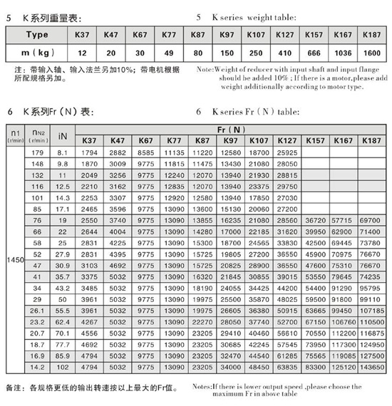 2/200702120927283380