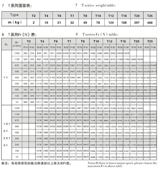 2/200702120931504148