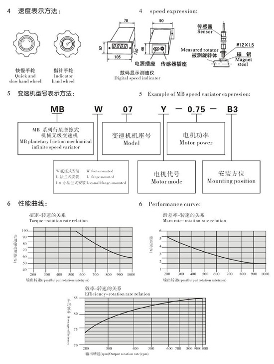 2/200702120936003082
