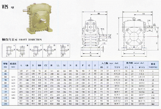 2/200702121007033920