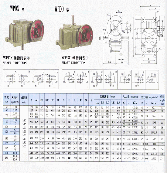 2/2007021210163185364
