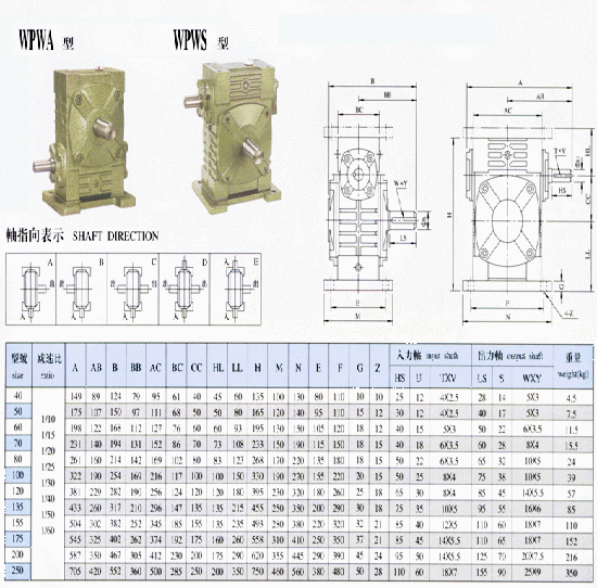 2/200702121020461250