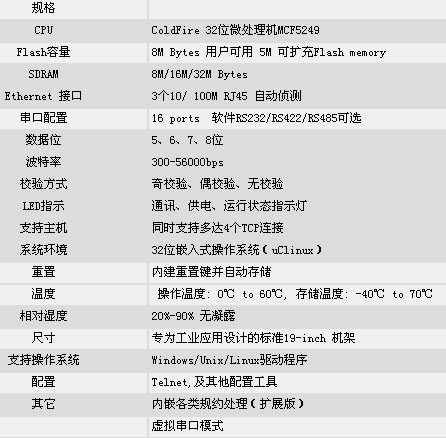 2/2007021210205758525