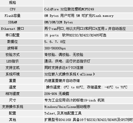 2/200702121044226576