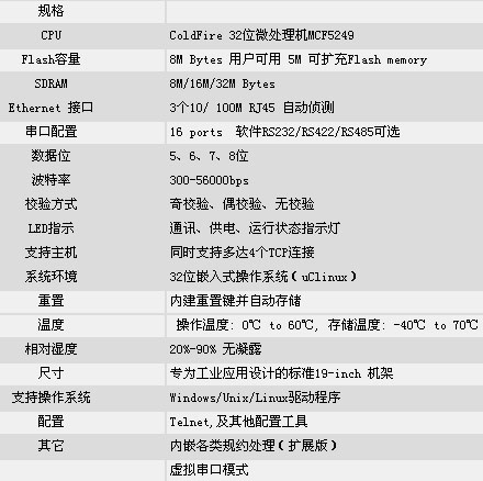 2/200702121120096155