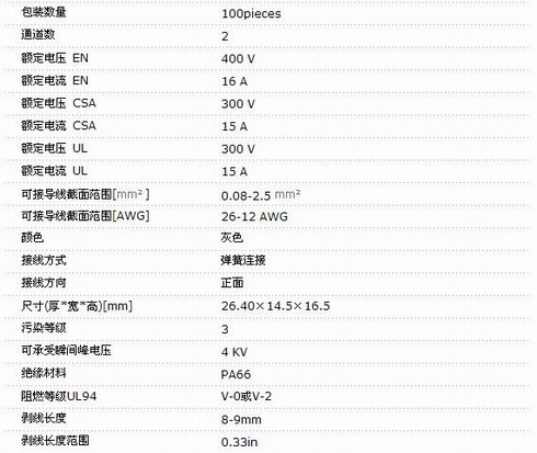 2/200702121354247888