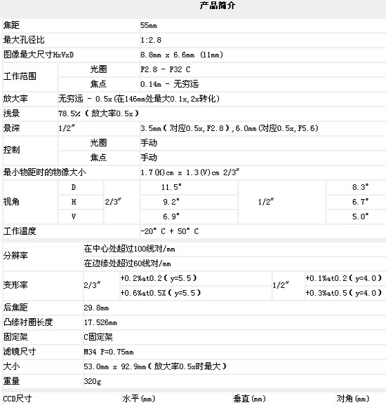 2/200702121600159327