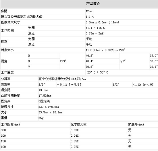 2/200702121606385589