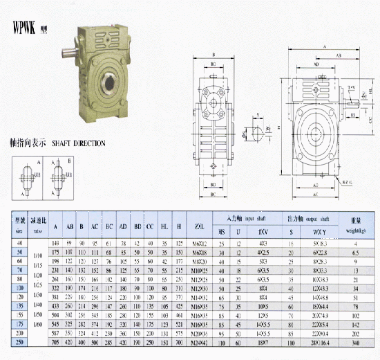 2/200702130900401450