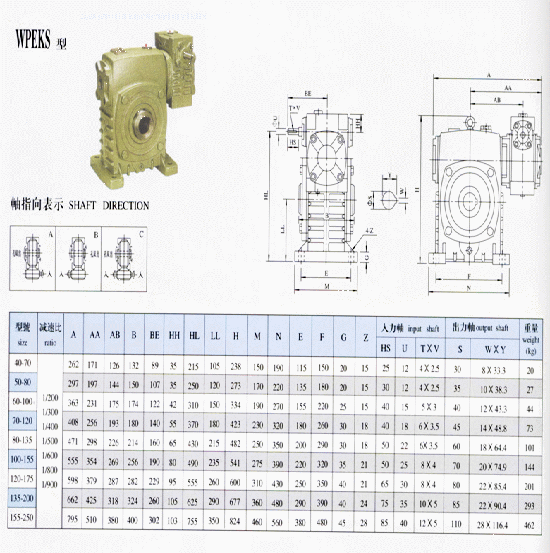 2/200702131003241380
