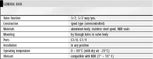 2/200702131150283769