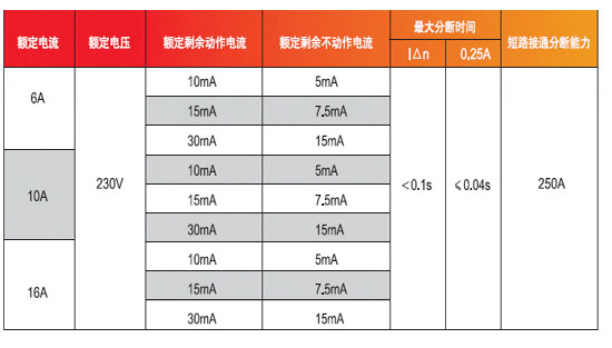 2/200702131421159023