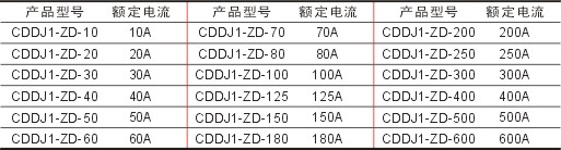 2/200702131452095304