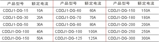 2/200702131505167704