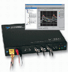 NI VI Logger—數(shù)據(jù)記錄軟件
