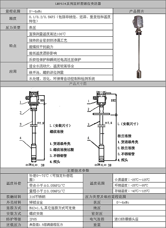2/200702131609363052