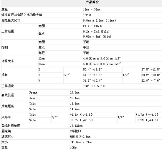 2/200702140841464649