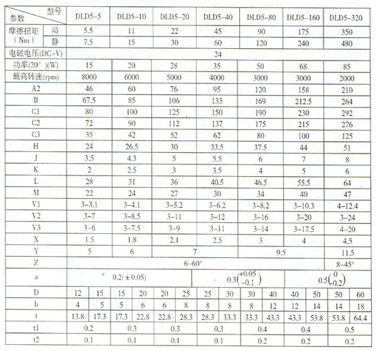 2/200702140958181148