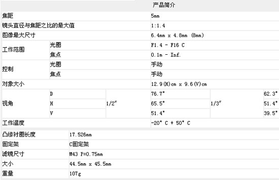 2/200702141003511383