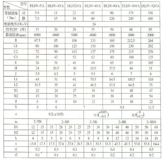 2/200702141007492772