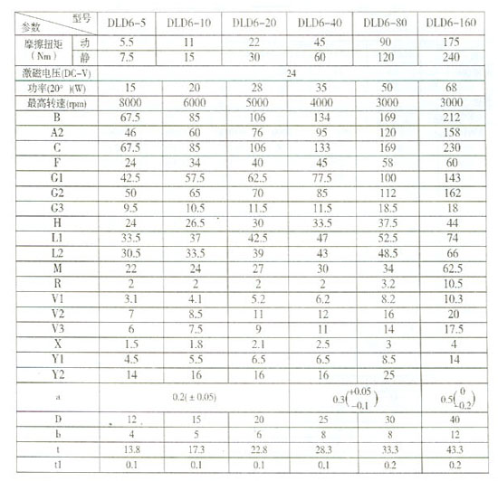 2/200702141019198039