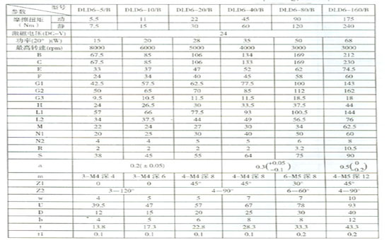 2/200702141029163489