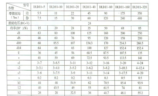 2/200702141042158410