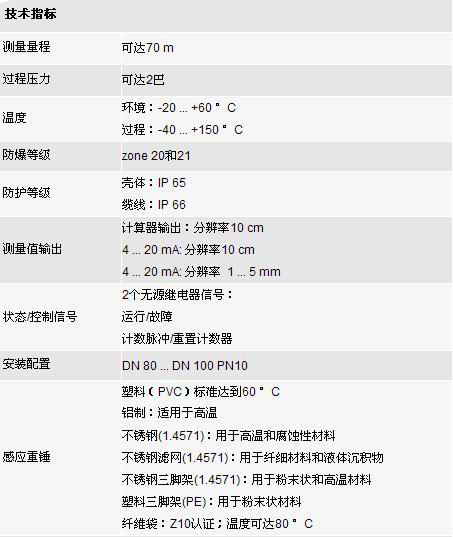 2/200702141109024944