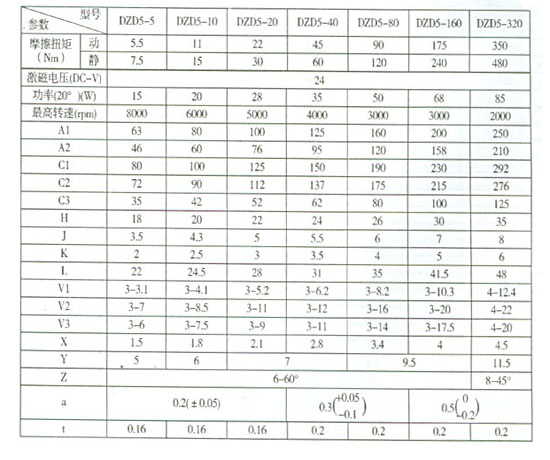 2/200702141112301245