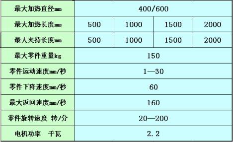 2/200702151607003507