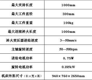 2/200702151623491657