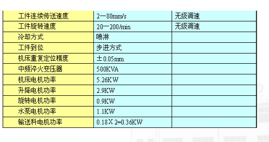 2/200702151644576269