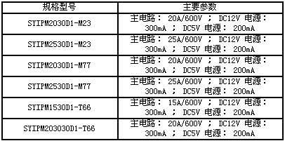 2/200702261509433070